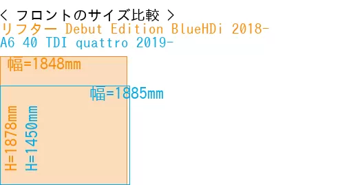 #リフター Debut Edition BlueHDi 2018- + A6 40 TDI quattro 2019-
